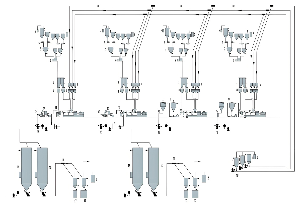 Fully-automatic Compounding System